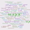 sugar image