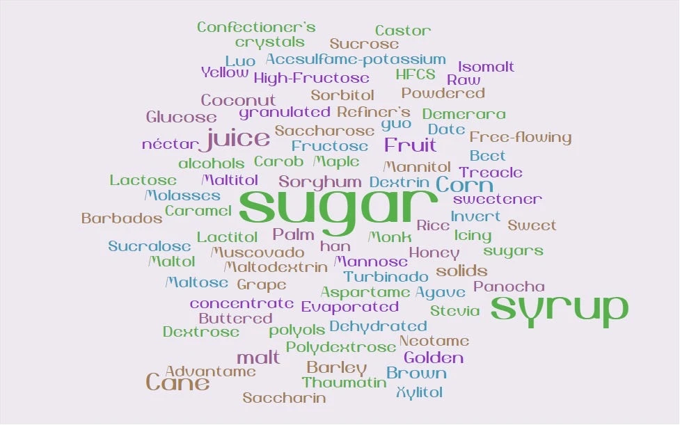 sugar image