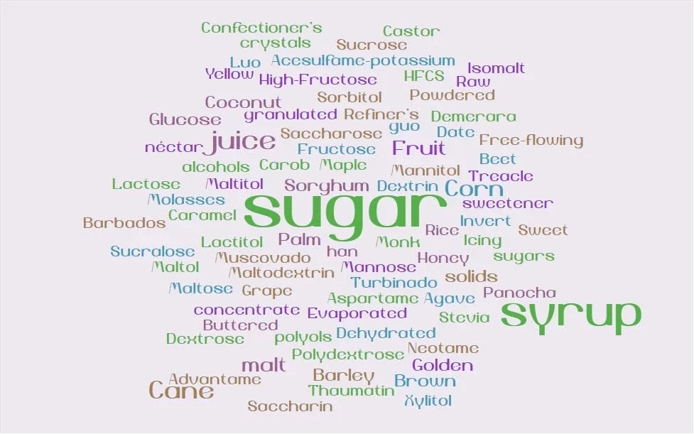 sugar image